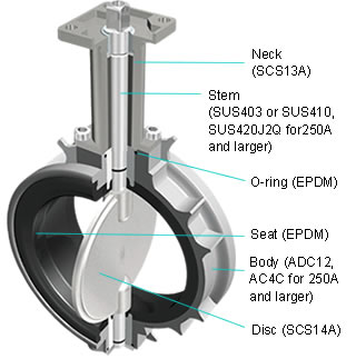 cdn-djlme.nitrocdn.com/GUNUxGXwiioasuQrGgkbIGUtqZw